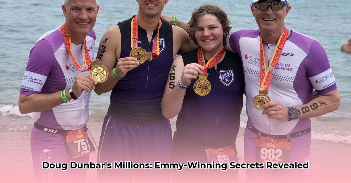 doug-dunbar-net-worth